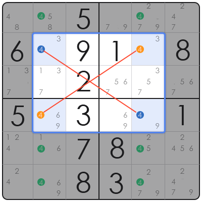 ajc sudoku